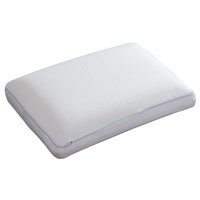 Memory Foam Products